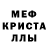 Метадон кристалл Melinda Downie